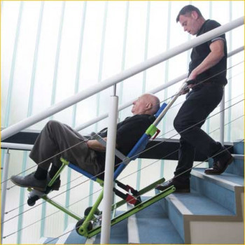 Toutes les solutions de sécurité pour pmr et personnes handicapées pour les ERP et professionnels